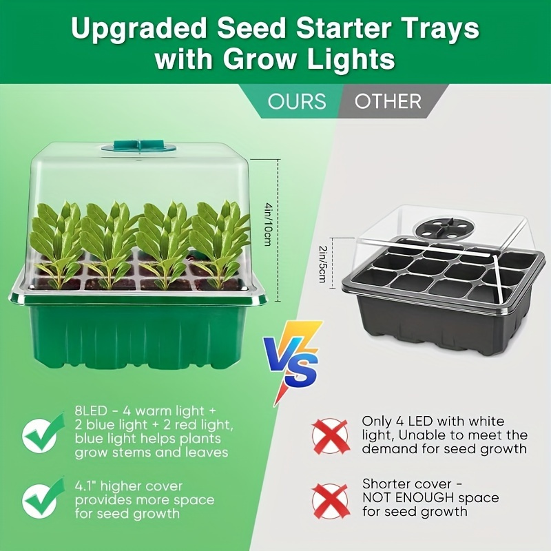 Oświetlenie LED do uprawy rośl – Seed Starter Tray recenzja i cena